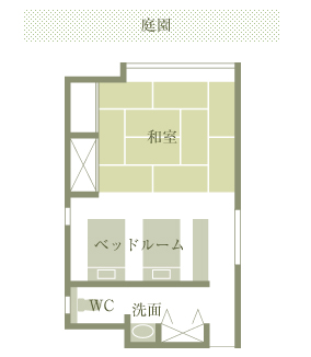 宿坊案内 宿坊普門院 高野山観光の拠点 宿泊は別格本山