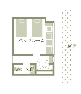 レイアウト
