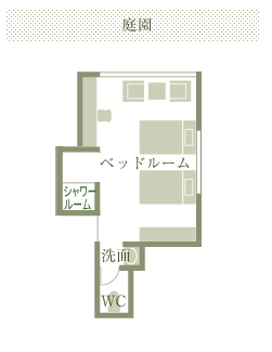 レイアウト