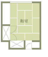 レイアウト